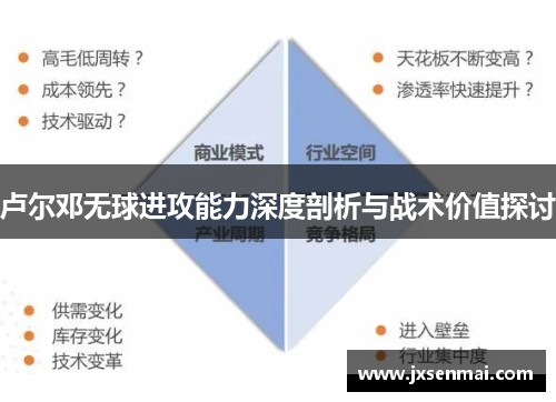 卢尔邓无球进攻能力深度剖析与战术价值探讨 卢尔邓无球进攻能力深度剖析与战术价值探讨