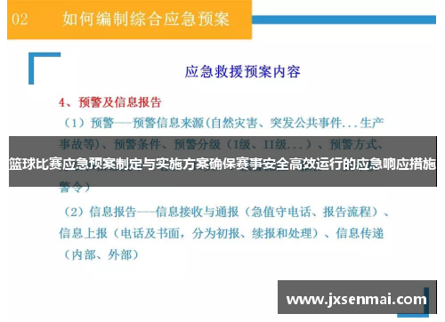 篮球比赛应急预案制定与实施方案确保赛事安全高效运行的应急响应措施