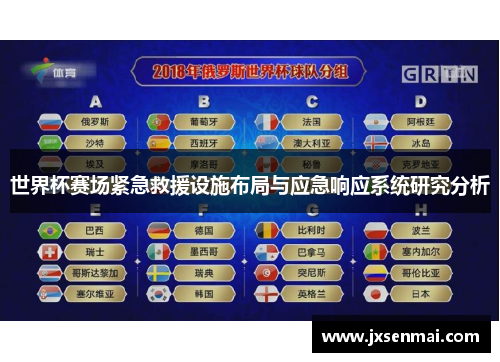 世界杯赛场紧急救援设施布局与应急响应系统研究分析