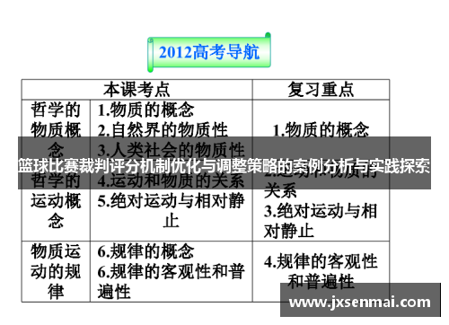 篮球比赛裁判评分机制优化与调整策略的案例分析与实践探索 篮球比赛裁判评分机制优化与调整策略的案例分析与实践探索