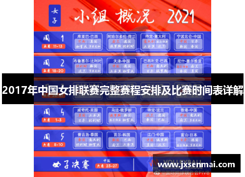 2017年中国女排联赛完整赛程安排及比赛时间表详解