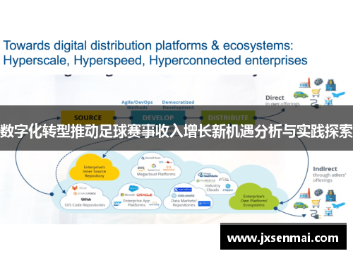 数字化转型推动足球赛事收入增长新机遇分析与实践探索