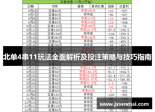 北单4串11玩法全面解析及投注策略与技巧指南