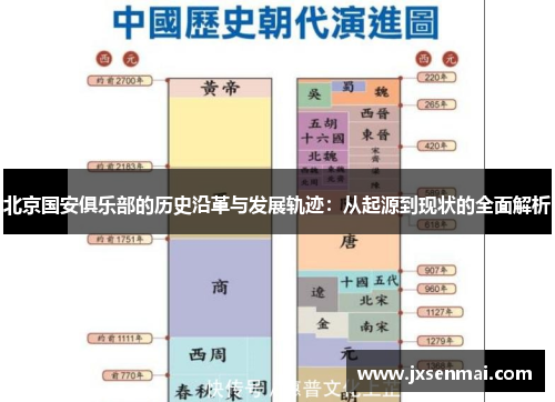 北京国安俱乐部的历史沿革与发展轨迹:从起源到现状的全面解析 北京国安俱乐部的历史沿革与发展轨迹:从起源到现状的全面解析