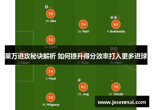 莱万进攻秘诀解析 如何提升得分效率打入更多进球