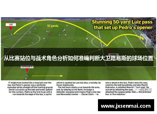 从比赛站位与战术角色分析如何准确判断大卫路易斯的球场位置 从比赛站位与战术角色分析如何准确判断大卫路易斯的球场位置