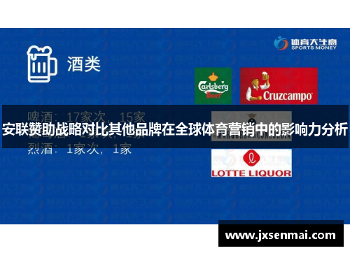 安联赞助战略对比其他品牌在全球体育营销中的影响力分析