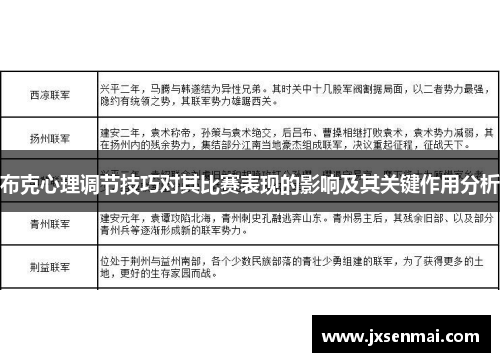 布克心理调节技巧对其比赛表现的影响及其关键作用分析 布克心理调节技巧对其比赛表现的影响及其关键作用分析